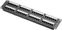 Patch Panels from China Cables Direct